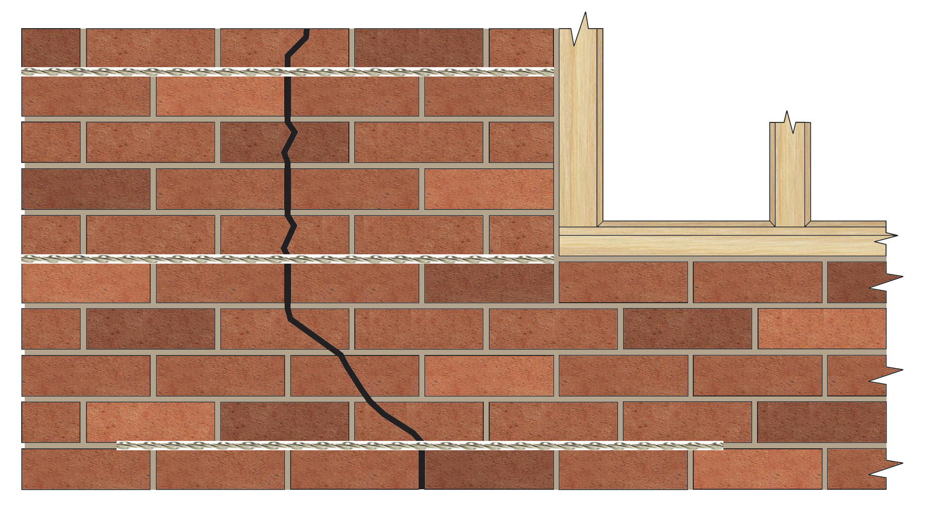 Crack stitching near to corners and openings